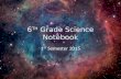 6 TH Grade Science Notebook 1 ST Semester 2015. Science: TOC TABLE OF CONTENTS Date Activity Titlepg. # 9/11/15 9/14/15 9/15/15 9/16/15 9/17/15 9/21/15.