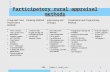PME - Impact Analysis1 Participatory rural appraisal methods.