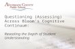 Questioning (Assessing) Across Bloom’s Cognitive Continuum: Revealing the Depth of Student Understanding.