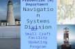 Prevention (M) Department Navigation Systems Division SCF - Small Craft Facility Updating Program.