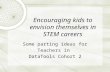 Encouraging kids to envision themselves in STEM careers Some parting ideas for Teachers in DataTools Cohort 2.
