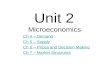 Unit 2 Microeconomics Ch 4 – Demand Ch 5 – Supply Ch 6 – Prices and Decision Making Ch 7 – Market Structures.