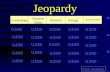 Jeopardy Cosmology Nuclear Chem AtomicsEnergy????????? Q $100 Q $200 Q $300 Q $400 Q $500 Q $100 Q $200 Q $300 Q $400 Q $500 Final Jeopardy.