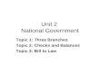 Unit 2 National Government Topic 1: Three Branches Topic 2: Checks and Balances Topic 3: Bill to Law.