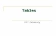 Tables 23 rd February. What XHTML have we done so far? Hyperlinks & anchors - XHTML supports 3 types of lists:  Ordered – +  Unordered – +  Definition.