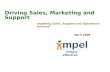 Simply effective Driving Sales, Marketing and Support Impelling Sales, Support and Operations forward! April 2008.
