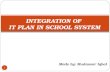 Made by: Mudassar Iqbal 1 INTEGRATION OF IT PLAN IN SCHOOL SYSTEM.