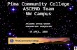 ARIZONA SPACE GRANT CONSORTIUM SYMPOSIUM 19 APRIL, 2008 Pima Community College ASCEND Team NW Campus.