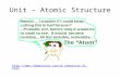 Unit – Atomic Structure .