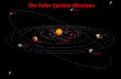 The Solar System Missions. Astronomers discover 'new planet' Astronomers have detected what could be the Solar System's 10th planet. It was first seen.