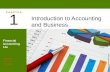 Warren Reeve Duchac Financial Accounting 14e Introduction to Accounting and Business 1 C H A P T E R human/iStock/360/Getty Images.