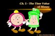 Ch. 5 - The Time Value of Money , Prentice Hall, Inc.