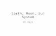 Earth, Moon, Sun System 16 days. November 13, 2014 Day: 3 Agenda 1. Do Now/WOD 2. WOD Quiz 3. Reward/Review 4. Summary Do Now: Write three things you.