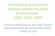 Envisioning Automated Vehicles within the Built Environment: 2020, 2035, 2050 Ancillary Workshop to the TRB / AUVSI Automated Vehicles Symposium 2015,