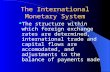The International Monetary System The structure within which foreign exchange rates are determined, international trade and capital flows are accomodated,