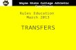 Rules Education March 2013 TRANSFERS Wayne State College Athletic Compliance.