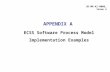ECSS Software Process Model Implementation Examples SD-MA-AI-0006, Issue 4 APPENDIX A.