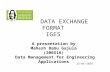 DATA EXCHANGE FORMAT IGES A presentation by Mahesh Babu Gajula (206516) Data Management for Engineering Applications 23-06-2014.
