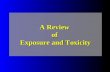 A Review of Exposure and Toxicity. The Need for Gloves and Respirators A Brief Review of Exposure.