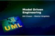 Www.xtUML.org © 2012 xtUML.org Bill Chown – Mentor Graphics Model Driven Engineering.