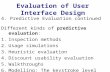 Evaluation of User Interface Design 4. Predictive Evaluation continued Different kinds of predictive evaluation: 1.Inspection methods 2.Usage simulations.