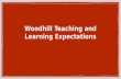 Woodhill Teaching and Learning Expectations. All Adults Must… 1. Set high expectations which inspire, motivate and challenge students 2. Promote good.