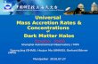 Universal Mass Accretion Rates & Concentrations of Dark Matter Halos Donghai ZHAO Shanghai Astronomical Observatory / MPA Yipeng Jing (SHAO), Houjun Mo.