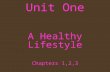 A Healthy Lifestyle Chapters 1,2,3 Unit One. Fact or Myth? 1.Teens need more sleep then adults do? 2.Being an effective communicator can improve your.