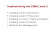 Implementing the CMM Level 2 Creating Level 2 Structures Creating Level 2 Processes Creating a Level 2 Training Program Creating Level 2 Policies Subcontract.