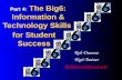 Part 4: The Big6: Information & Technology Skills Rob Darrow Big6 Trainer Robdarrow@cusd.com for Student Success.