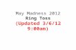 May Madness 2012 Ring Toss (Updated 3/6/12 9:00am)