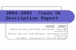 2004-2005 Texas DL Descriptive Report NABE 2005 Martha Galloway and Rafael Lara-Alecio, Texas A&M University Beverly Irby and Linda Rodriguez, Sam Houston.