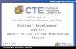 Successful Practices Network  ACTEA Zone 4 Professional Development Workshop Economic Development and its Impact on CTE in the Mid-Hudson.