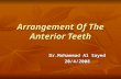 Arrangement Of The Anterior Teeth Dr.Mohammad Al Sayed 20/4/2008.