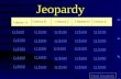 Jeopardy 5 themes A 5 themes B 5 themes C 5 themes D Q $100 Q $200 Q $300 Q $400 Q $500 Q $100 Q $200 Q $300 Q $400 Q $500 Final Jeopardy 5 themes E.