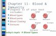 Chapter 11- Blood & Immunity Chapter 11 of your text includes: Blood types Blood parts Blood Clotting Immune System Today’s topic  Blood Types.