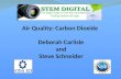 Air Quality: Carbon Dioxide Deborah Carlisle and Steve Schneider.