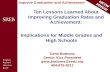 Southern Regional Education Board HSTW MMGW Improve Graduation and Achievement Ten Lessons Learned About Improving Graduation Rates and Achievement: Implications.