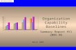 Asd March 2006 Organization Capability Baseline Summary Report HY1 2005-06 1 Organization Capability Baselines Summary Report HY1 2005-06 March 2006.