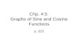 Chp. 4.5 Graphs of Sine and Cosine Functions p. 323.