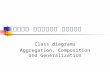 פיתוח מערכות מידע Class diagrams Aggregation, Composition and Generalization.