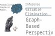 Daphne Koller Variable Elimination Graph-Based Perspective Probabilistic Graphical Models Inference.