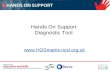 Hands On Support Diagnostic Tool .