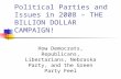 Political Parties and Issues in 2008 – THE BILLION DOLLAR CAMPAIGN! How Democrats, Republicans, Libertarians, Nebraska Party, and the Green Party Feel.