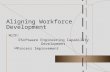 Aligning Workforce Development With:  Software Engineering Capability Development  Process Improvement.