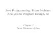 Java Programming: From Problem Analysis to Program Design, 4e Chapter 2 Basic Elements of Java.