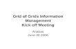 Grid of Grids Information Management Kick off Meeting Anabas June 30 2006.