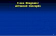 1 Class Diagrams: Advanced Concepts. 2 Overview Class diagrams are the most commonly used diagrams in UML. Class diagrams are the most commonly used diagrams.
