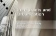 Immigrants and Urbanization Chapter 7 –US History Mr. Snyder.