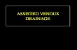 ASSISTED VENOUS DRAINAGE. Gravity Drainage Patient to reservoir height gradient – [ table height ] Venous line resistance as contributed by the venous.